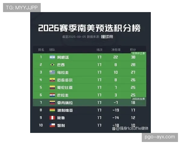 世界杯小组赛焦点战球队状态与实力评估